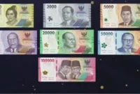 IACA nobatkan uang kertas rupiah sebagai uang kertas terbaik di dunia karena punya beragam keistimewaan ini | Foto: Peruri